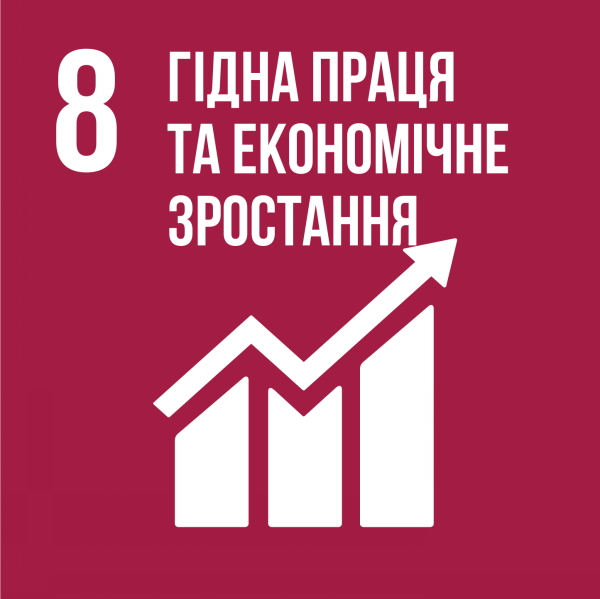Ціль 8. Гідна праця та економічне зростання